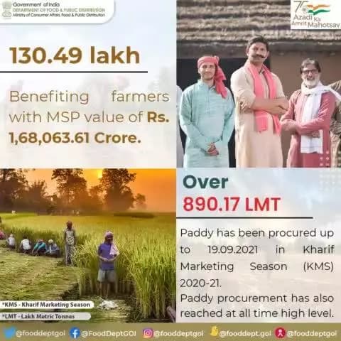 Paddy procurement up to 19.09.2021 in the ongoing KMS 2020-21 season.
#MSP #value #Paddy #benefits #KMS