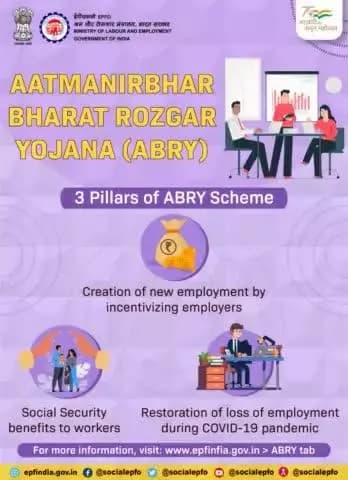 3 Pillars of Aatmanirbhar Bharat Rozgar Yojana (#ABRY).