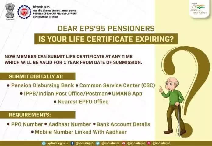 EPS Pensioners can submit Life Certificate at any time, it has validity of 1 year from date of submission.
#EPFO #EPS95