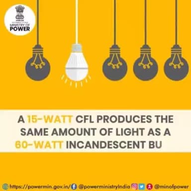 Improve efficiency and save more power.
#CFL #bulbs #power #saving #efficiency