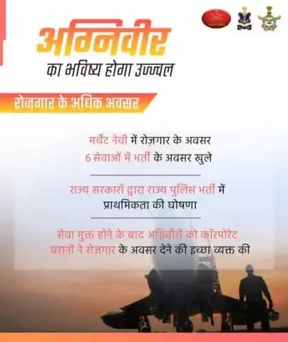 अग्निवीर का भविष्य होगा उज्ज्वल।
#BharatKeAgniveer #AmritMahotsav