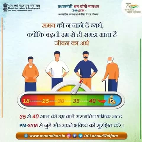 40 साल की आयु वाले असंगठित कामगार और देर ना करें, #PMSYM में जल्द पंजीकरण करें। #AmritMahotsav #EPFO #HarGharTiranga