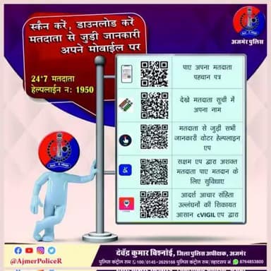 #लोकसभा_चुनाव_2024
#मतदाता_जागरूकता,
जागरूक मतदाता है सशक्त लोकतंत्र की पहचान।