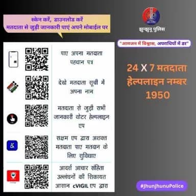 स्केन करें, डाउनलोड करें। मतदाता से जुड़ी जानकारी पाएं अपने मोबाईल पर
#JhunjhunuPolice
#लोकसभा_चुनाव_2024
#मतदाता_जागरूकता,
जागरूक मतदाता है सशक्त लोकतंत्र की पहचान