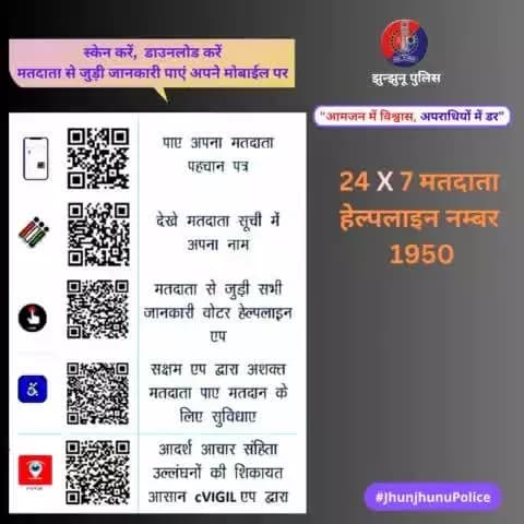 स्केन करें, डाउनलोड करें। मतदाता से जुड़ी जानकारी पाएं अपने मोबाईल पर
#JhunjhunuPolice
#लोकसभा_चुनाव_2024
#मतदाता_जागरूकता,
जागरूक मतदाता है सशक्त लोकतंत्र की पहचान