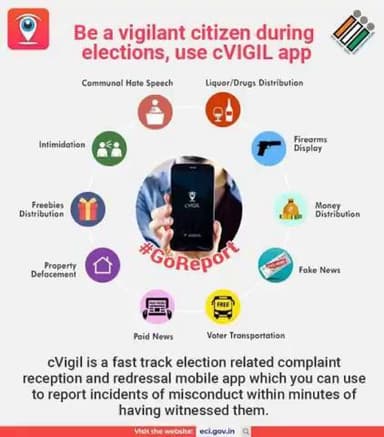 #kotaruralpolice आदर्श आचार संहिता (MCC) के उल्लंघन की रिपोर्ट के लिए cVigil App को प्रयोग में लाएं। शिकायत अपलोड होने पर बस 100 मिनट में कार्यवाही।
सतर्क नागरिक बनकर अपनी जिम्मेदारी निभाएं।
#YouthChalaBooth
#MyVoteMyPower
