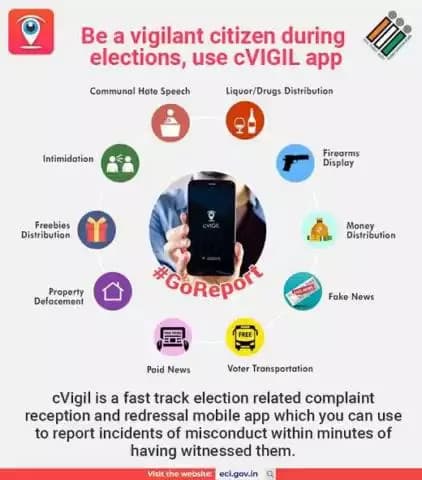 #kotaruralpolice आदर्श आचार संहिता (MCC) के उल्लंघन की रिपोर्ट के लिए cVigil App को प्रयोग में लाएं। शिकायत अपलोड होने पर बस 100 मिनट में कार्यवाही।
सतर्क नागरिक बनकर अपनी जिम्मेदारी निभाएं।
#YouthChalaBooth
#MyVoteMyPower