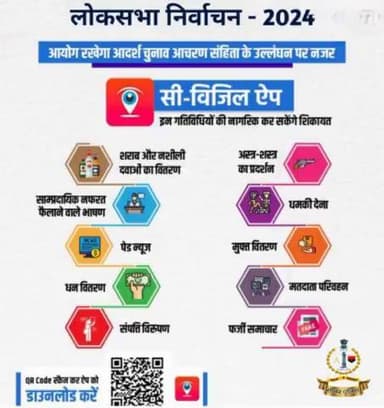#सीकर_पुलिस
आदर्श आचार संहिता (MCC) के उल्लंघन की रिपोर्ट के लिए c-VIGIL App को प्रयोग में लाएं।
#LokSabhaElection2024 #cVIGIL #Election2024 #b