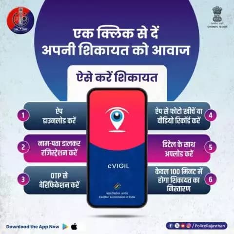 लोकसभा चुनावों में मतदाताओं के लिए मददगार है #cVIGIL App. आदर्श आचार संहिता का उल्लंघन करने वालों पर लगाम कसेगा ये ऐप।