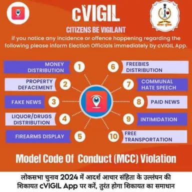 आदर्श आचार संहिता (MCC) के उल्लंघन की रिपोर्ट के लिए #cVISIL App को प्रयोग में लाएं।
@ECISVEEP
@ceorajasthan @PoliceRajasthan
#LokSabha2024 #ChunavKaParv