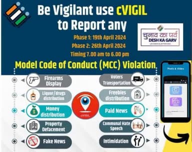 आदर्श आचार संहिता (MCC) के उल्लंघन की रिपोर्ट के लिए #cVISIL App को प्रयोग में लाएं।
19 एवं 26 अप्रैल को मतदान अवश्य करें।
मतदान समय : प्रातः 7:00 बजे से सायं 6:00 बजे तक
#ECI #DeshKaGarv #ChunavKaParv #Elections2024
