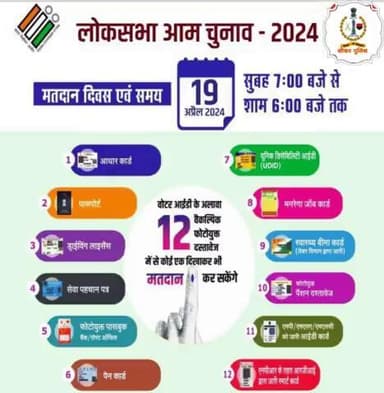 आदर्श आचार संहिता (MCC) के उल्लंघन की रिपोर्ट के लिए #cVISIL App को प्रयोग में लाएं।
19 एवं 26 अप्रैल को मतदान अवश्य करें।
मतदान समय : प्रातः 7:00 बजे से सायं 6:00 बजे तक