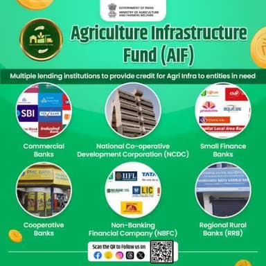 Self-reliant Indian #Agriculture!
#AgricultureInfrastructureFund provides credit facilities for #agriinfra like #postharvest management to entities in need via multiple lending institutions mentioned here.