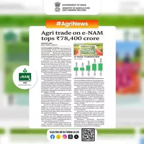 Seamless Trading with e-NAM!
As more states embrace and facilitate the trading of agricultural commodities on the government's electronic - National Agriculture Market (#eNAM), transactions on the digital wholesale platform.