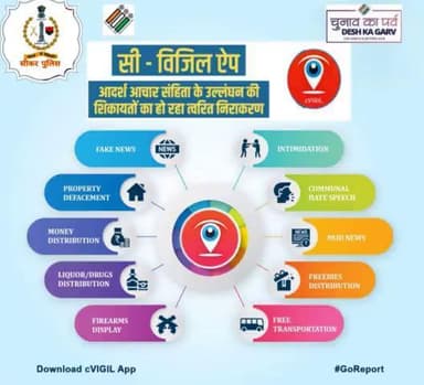 #GoReport
Repot any Model Code of Conduct violation easily and securely.
Download cVIGIL App now