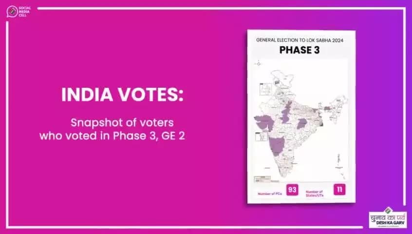 Capturing the essence of democracy. Throwback to voting in different states from phase 3!✨🙌
#chunavkaparv #deshkagarv #phase3 #elections2024 #ivote4sure