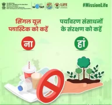 सिंगल यूज़ प्लास्टिक को कहें ना पर्यावरण संसाधनों के संरक्षण को कहें हां #railminindia