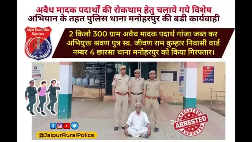 पुलिस थाना #मनोहरपुर ने 2 Kg 300 ग्राम अवैध #मादक_पदार्थ #गांजा जब्त कर अभियुक्त श्रवण कुम्हार को किया गिरफ्तार।