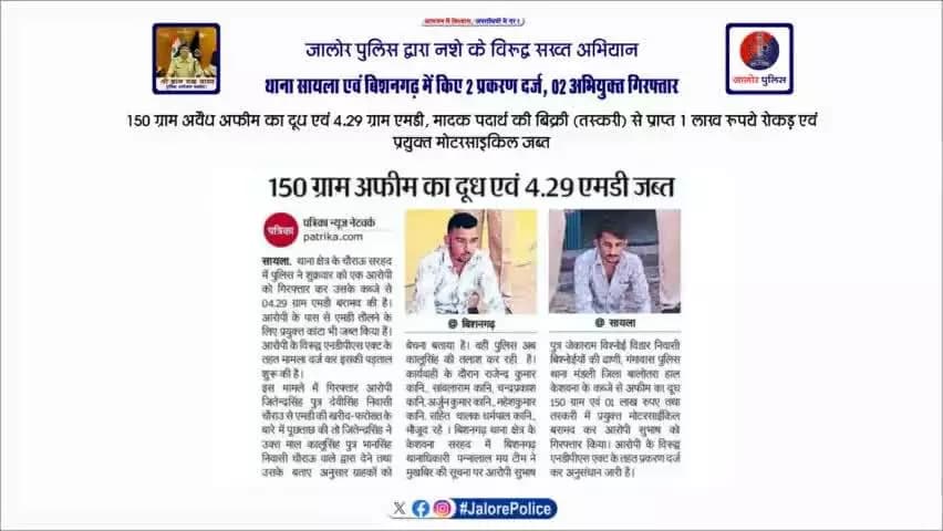 #जालोर_पुलिस द्वारा #नशे के विरूद्व #सख्त_अभियान :-
थाना #सायला एवं #बिशनगढ़ में किए 2 प्रकरण दर्ज, 02 अभियुक्त #गिरफ्तार,
150 ग्राम अवैध #अफीम का दूध एवं 4.29 ग्राम #एमडी, मादक प