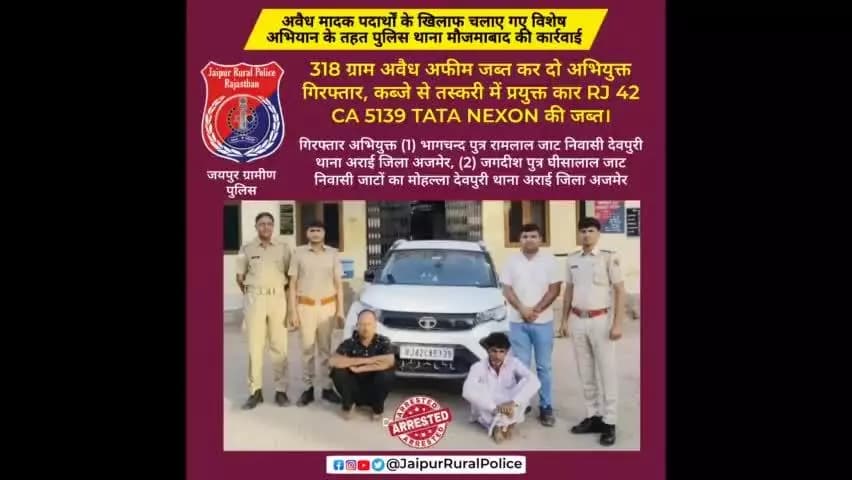 पुलिस थाना #मौजमाबाद ने 318 ग्राम अवैध #अफीम जब्त कर दो अभियुक्त किए गिरफ्तार।
