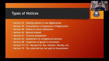 Type of notices issued under CGST Act 2017