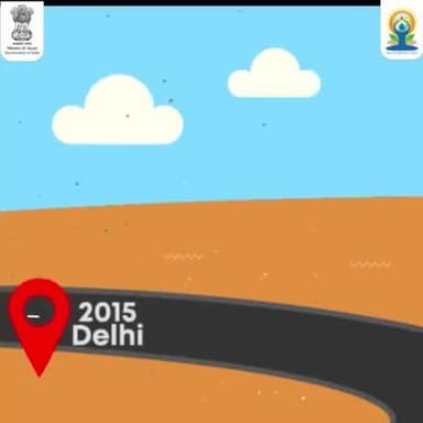 #InternationalDayofYoga2024 #YogaForSelfAndSociety #YogaWithFamily #IDY2024