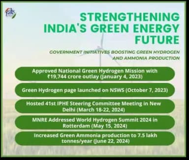 (2/3) @mnreindia increased the annual allocation for green ammonia production from 5,50,000 to 7,50,000 tonnes, underscoring its dedication to boost domestic demand for #GreenHydrogen and its derivatives.