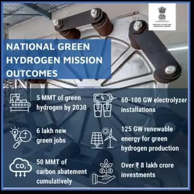 (3/3) #NGHM's multifaceted strategy coordinates efforts across sectors, aiming to avert nearly 50 MMT of CO2 emissions annually, advancing India's Net Zero goals.
@pibindia @mib_india @mygovindia