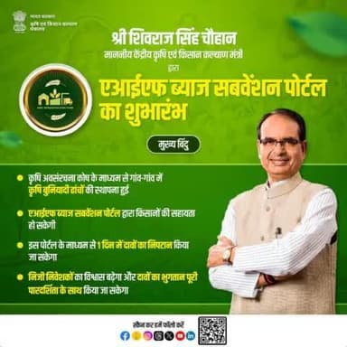 श्री शिवराज सिंह चौहान, माननीय केंद्रीय कृषि एवं किसान कल्याण मंत्री ने आज कृषि भवन, नई दिल्ली में एआईएफ ब्याज सबवेंशन पोर्टल का शुभारंभ करते हुए इसके महत्वों को रेखांकित किया।
#agrigoi #AIF #agriinfrafund #CGTMSE