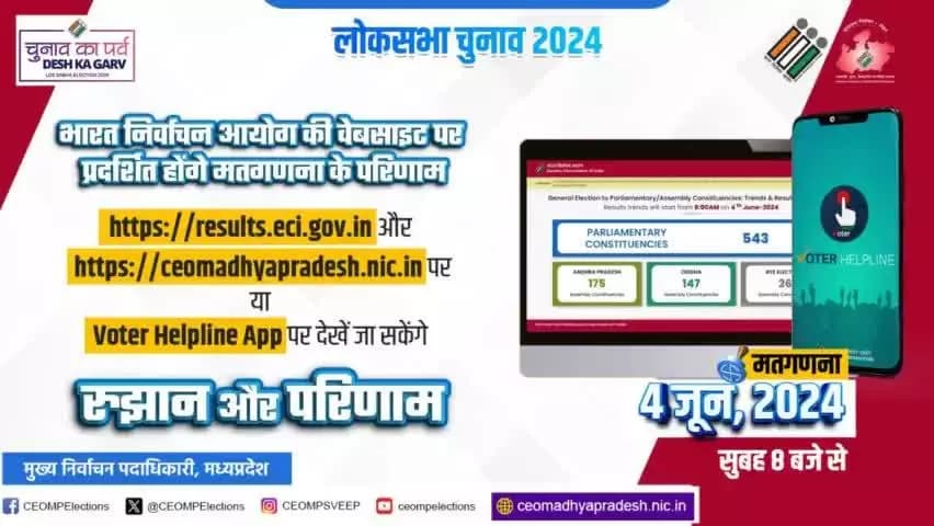 #𝐋𝐨𝐤𝐒𝐚𝐛𝐡𝐚𝐄𝐥𝐞𝐜𝐭𝐢𝐨𝐧𝐬𝟐𝟎𝟐𝟒
4 जून को मतगणना के परिणाम results.eci.gov.in , ceomadhyapradesh.nic.in और Voter Helpline App पर देखें जा सकेंगे।