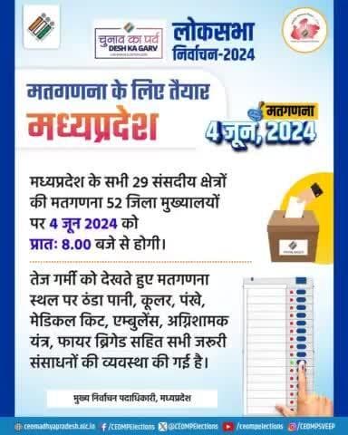 मध्यप्रदेश के सभी 29 संसदीय क्षेत्रों की मतगणना 52 जिला मुख्यालयों पर 04 जून 2024 को प्रातः 8.00 बजे से प्रारंभ होगी।
#DeshKaGarv
#GeneralElections2024