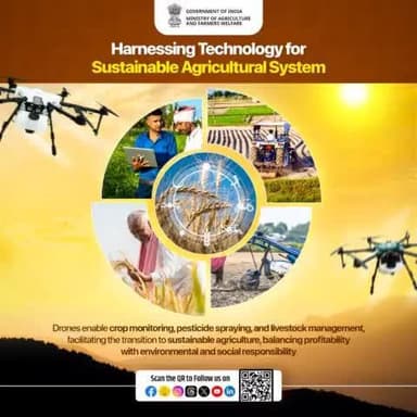 Harnessing Technology for a #SustainableAgriculture System!
#AgriDrones assists #farmers with crop #monitoring, #pesticides & chemical fertilizers spraying, #livestock management.