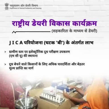 ग्रामीण समुदायों को सशक्त बनाने की तरफ बढ़ते कदम :
लाभार्थियों (पी ओ आई) द्वारा दूध संग्रह के लिए नए ग्राम-स्तरीय संगठनों की स्थापना करना और ग्रामीण क्षेत्रों में रोजगार के अवसरों में वृद्धि के साथ आत्मनिर्भरता को बढ़ावा देना।
#NPDD