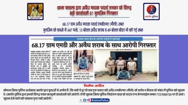 #थाना_सायला द्वारा #अवैध_मादक_पदार्थ तस्कर के विरूद्व #बड़ी_कार्यवाही 01 मुलजिम #गिरफ्तार :-
68.17 ग्राम अवैध मादक पदार्थ एमडीएमए (मौली) #जब्त,
मुलजिम के कब्जे से 347 पव्वे, 13 बोतल #अवैध_शराब व 49 बोतल #बीयर भी की गई #जब्त...