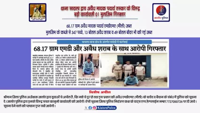 #थाना_सायला द्वारा #अवैध_मादक_पदार्थ तस्कर के विरूद्व #बड़ी_कार्यवाही 01 मुलजिम #गिरफ्तार :-
68.17 ग्राम अवैध मादक पदार्थ एमडीएमए (मौली) #जब्त,
मुलजिम के कब्जे से 347 पव्वे, 13 बोतल #अवैध_शराब व 49 बोतल #बीयर भी की गई #जब्त...