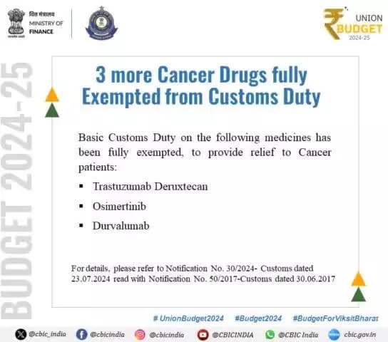 3 more Cancer Drugs fully exempted from Customs Duty
#UnionBudget2024 #BudgetForViksitBharat #Budget2024