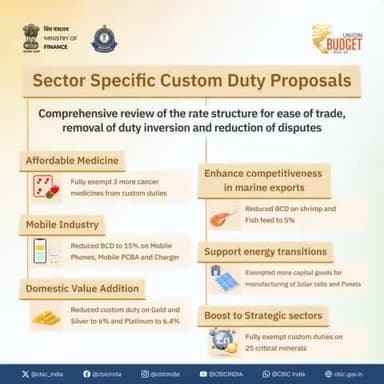 Comprehensive review of the rate structure for ease of trade, removal of duty inversion and reduction of disputes
#UnionBudget2024 #BudgetForViksitBharat #Budget2024