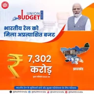 आम बजट 2024–25 – भारतीय रेल को मिला अप्रत्याशित बजट। #Recordbudget4rail