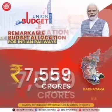 Union Budget 2024-25- Remarkable Budget Allocation for Indian Railways. #RecordBudget4Rail