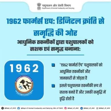 आधुनिक तकनीकों द्वारा पशुपालकों को सशक्त एवं समृद्ध बनाना। '1962 फार्मर्स ऍप' पशुपालकों को आधुनिक तकनीकों और जानकारी से जोड़ता है। इससे पशुपालक तकनीकी रूप से सशक्त बनते हैं और उनकी समृद्धि में वृद्धि होती है। 🚜💡
#DigitalRevolution