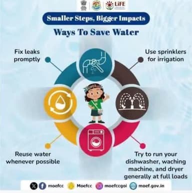 #Sustainability #WaterConservation #MissionLife
Smaller steps, Bigger Impacts . Way to save water.
@railminindia
@moefcc