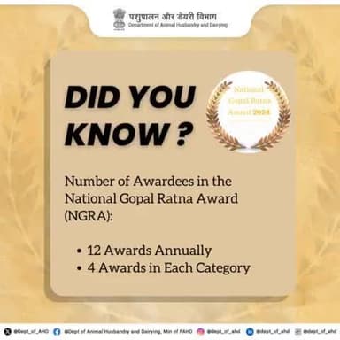 Check out the number of National Gopal Ratna Award (NGRA) Awardees! 🏅
Celebrating excellence in the dairy sector! 
#GopalRatnaAward #DairyExcellence #NGRA