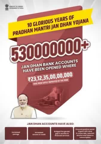 Prime Minister @narendramodi congratulates all on the completion of 10 years of Jan Dhan Yojana
#10YearsOfJanDhan
#FinancialInclusion