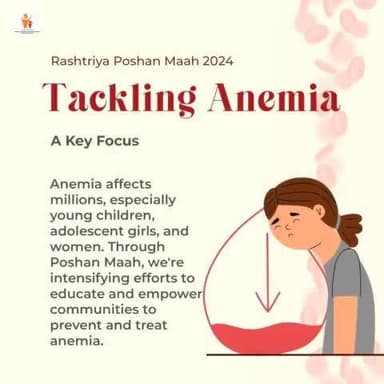 এনেমিয়া মাইয়োক্না হায়বসি #PoshanMaah2024 গী মপুং ওইবা পান্দম্নি! এৱিয়র্নেস লৈহন্নবা, #iron য়াম্না য়াওবা চিঞ্জাক খুমাং চাউশিলহন্নবা অমসুং পুম্নমক্কী #healthier ফ্যুচর লৈহন্নবা অমত্তা ওইরসি। ঐখোয়না পুন্দুনা #Anemia মাইয়োক্নগনি অমসুং মশা ফবা #