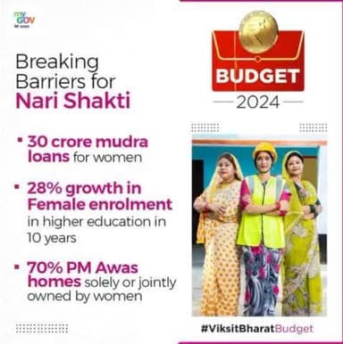 100 days of Modi 3.0: Women-Led Development in the First 100 Days
A Transformative Journey
More details :https://pib.gov.in/PressNoteDeta