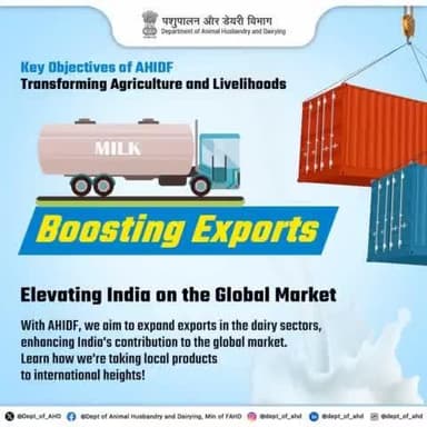 Elevating India’s Dairy products on the global stage. Expand your export potential with AHIDF support.
#AHIDF #livestocksector