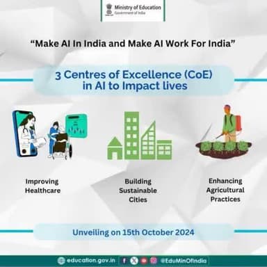 The new CoEs in AI led by top Indian higher education institutions in consortium with industry partners and start-ups are set to revolutionize #IndiaAI ecosystem!
From advancing healthcare to transforming ag