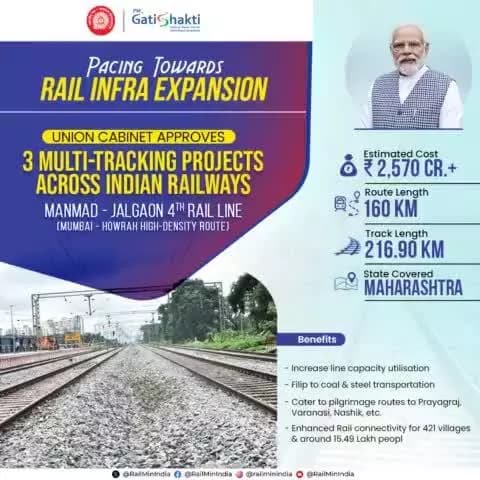 The Union Cabinet approves Manmad-Jalgaon 4th Rail line project, increasing capacity utilisation and boosting freight & passenger train movement.
#NayiPatriNayiRaftaar
#CabinetDecisions
#RailInfra4Maharashtra