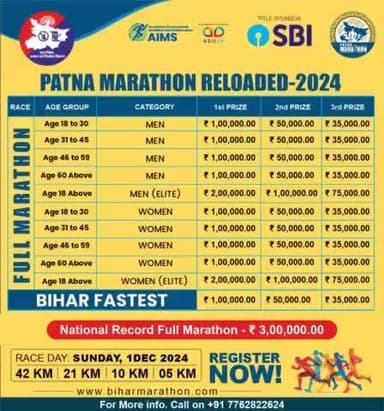 प्रतिभागियों द्वारा biharmarathon.com पर 29 नवम्बर तक निबंधन कराया जा सकता है।
#Nashamukti
#RunForNashaMuktBihar
#NashaMuktBihar