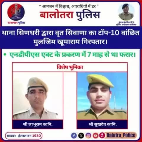 #Balotra:थाना सिणधरी द्वारा वृत सिवाणा का टॉप-10 वांछित मुलजिम खूमाराम गिरफ्तार।
एनडीपीएस एक्ट के प्रकरण में 7 माह से था फरार।
#BalotraPolice #BreakingNews #WellDoneCops